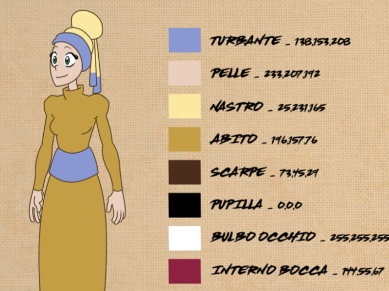 Galleria studenti Scuola Comics sede di Roma                   corso CARTOON ANIMATION 2D/3D • Formula INTENSIVE